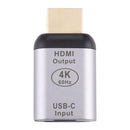 Type-C / USB-C Female to HDMI Male Aluminium Alloy Adapter