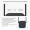 Original Xiaomi Mi WiFi Amplifier Pro 300Mbps WiFi Smart Extender Router with 2x2 External Antennas, US Plug(Black)