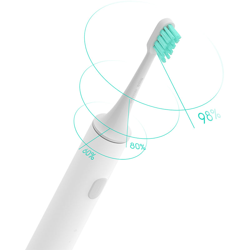 [INTERNATIONAL VERSION] Mijia Sonic Electric Toothbrush