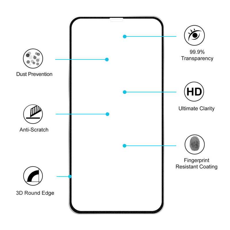 Enkay 0.2mm 3D Titanium Curved Edge Tempered Glass Screen Protector For iPhone 11/for iPhone XR 6.1 Inch