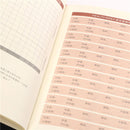 Leather Diaries Journal Notebook Secret Diary With Lock Password Lined