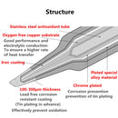 5Pcs 900M-T-0.8D/1.2D/1.6D/2.4D/3.2D Soldering Tips Iron Welding Station