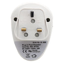 Ultrasonic Pest Repeller Pests Control Repeller Rodent Mouse Rat Insects Dispeller