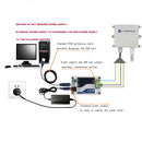 1Pcs Upgraded Version Industrial Use USB to RS485 Module Lightning Protection Protocol Converter Module