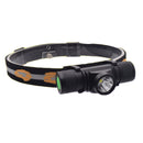 XANES D10 1000LM XPL LED 6 Modes Stepless Dimming USB Charging Interface IPX6 Waterproof Headlamp