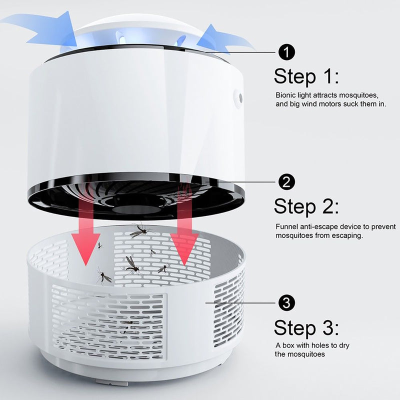 5W USB Mosquito Killer Lamp LED Insect Killer Lamp UV Light Anti Fly Bug Zapper Trap Lamp Pest Control