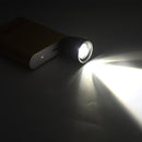 XANES 2401 500 Lumens XPE Led Bicycle Headlight Infinite Zoom Outdoor Sports HeadLamp 3 Modes