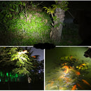 WainLight XPG2 260LM 4000K 3Modes Zoomable USB Rechargeable LED Flashlight Outdoor Multifunctional Car Flashlight Camping Flashlight