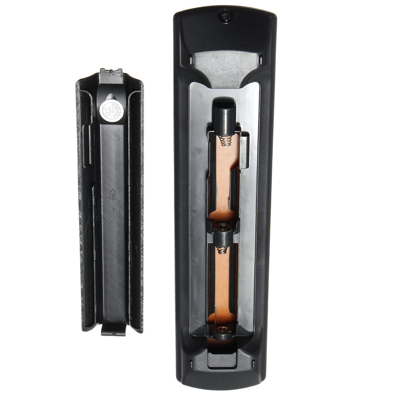 Universal Replacement Remote Control For Panasonic TV