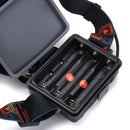 BIKIGHT 1300LM 30W COB LED Rechargeable 18650 USB Headlamp Cycling Lamp