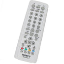 HUAYU TV Remote Control RM-191A-1 for Sony RM-W100 SUPER870 Television