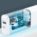 USAMS QC3.0 24W Type-C PD Fast Charging USB Charger For iPhone 11 Pro Huawei P30 Xiaomi Mi9 S10+ Note10