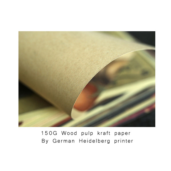 Kanagawa Surfing Poster Sketch Poster Kraft Paper Wall Poster 21 inch X 14 inch