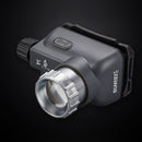 SUNREI 200M Smart Sensor LED Headlamp USB Rechargeable IPX5 Waterproof Bike Headlamps Outdoor Riding Fishing Headlamp