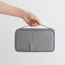 RFID Blocking Travel Card Storage Bag Passport Document Wallet Organizer Holder