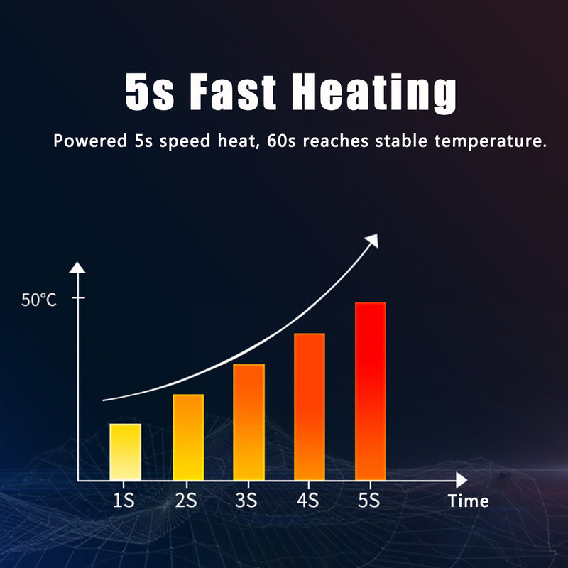 Electric Battery USB Rechargable Heating Heated Coats Jacket Winter Warm For Men Female