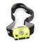 XANES XPE+COB LED Headlamp USB Interface Waterproof Camping Hiking Cycling Fishing Light Bike Bicycle
