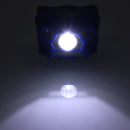 BIKIGHT Cycling Bike Headlamp USB Rechargeable Sensor High Bright Bicycle Running Fishing Headlight