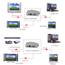 PC Laptop VGA to TV RCA Composite S-video Converter Box + 3.5mm Audio Cable