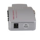PC Laptop VGA to TV RCA Composite S-video Converter Box + 3.5mm Audio Cable