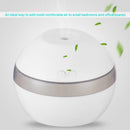 Mini Bedroom Humidifier,Ultrasonic Cool Mist Desk Diffuser,Portable USB Hum