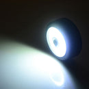 Mini Pocket Portable Bright LED Lightweight Lanterns Light For Hiking Campi