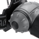 BIKIGHT COB LED Headlamp Lightweight Camping Light Hunting Emergency Bike Bicycle Cycling Motorcycle