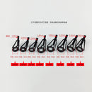 Spinning Rod Guides Tip Ceramic Fishing Rod Guide Replacement Tip Spare PartE3H1