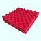 6 Pcs - Acoustic Foam Sound Proof Foam Panels Noise Dampening Foam Studio M