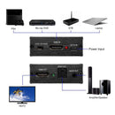 Hdmi audio extractor HDMI to HDMI and Optical TOSLINK SPDIF + 3.5mm Stereo