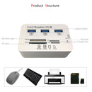 3.0 usb hub and Card Reader COMBO high speed hab with MS/SD/M2/TF and with  K1G9