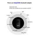 Bluetooth Transmitter Receiver / Wireless 3.5mm Audio Adapter S4H9