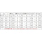 Summer New Europe and the United States plus size printing dress dress Bohe S5H2
