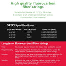 Longteam Ukulele Carbon Strings Fluorocarbon Fiber Strings for 21/ 23/ 26 I Z5T8