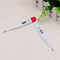 Veterinary Thermometer Digital Thermometer Pet Dog Puppy Cats Rabbits Kittens Temperature