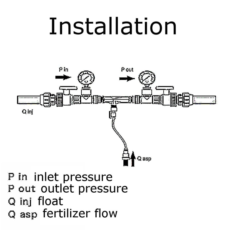 2 Inch Irrigation Venturi Fertilizer Injectors Device Farming Water Tube