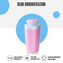 heitao A 7 color LED Car USB Charger Humidifier Air Purifier Aroma Diffuser H4P5