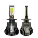 Dual Color 6000k White 3000K yellow H3 Car LED Fog Light for car truck suv