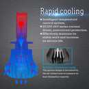 Dual Color 6000k White 8000K Blue H3 Car LED Fog Light for car truck suv