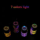 USB Air Humidifier Spray Hydrating Min 7 Colors LED Aromatherapy Essential Oil Diffuser Ultrasonic Diffusers Cool Mist Sprayer