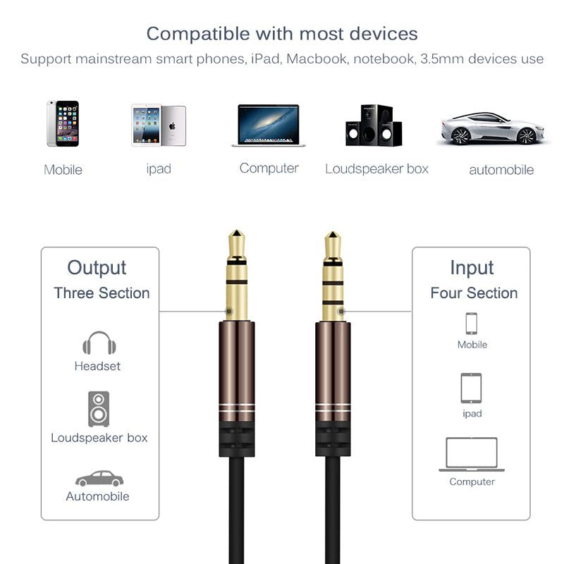 3.5mm Jack Audio Cable 1.2m Stereo Aux Plug Cables With Microphone Handsfre V2D7