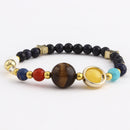 Universe Solar System Planets Beads Bracelet Space Universe Stars Charm Ban