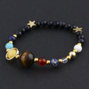 Universe Solar System Planets Beads Bracelet Space Universe Stars Charm Ban