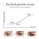 5ml Eyelash Growth Serum Essence For Short Eyelashes Thin Eyelashes
