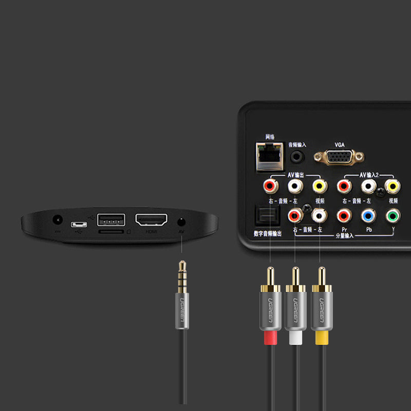 UGreen AV138 1.5M 3.5mm to AV 3RCA Audio Video Cable for Xiaomi TV Box