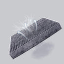 87139-07010 Cabin Engine Air Filter Work for 2005-2016 Toyot, 2006-2015 Lex