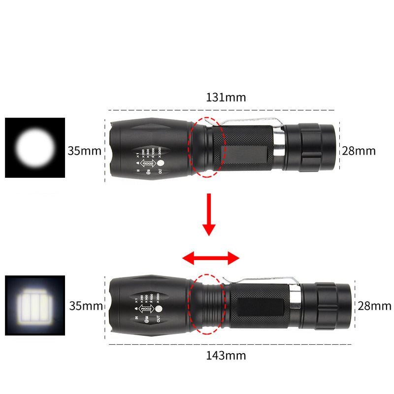 PROBE SHINY TG-S136-1 XPE/395 500Lumens 4Modes Zoomable LED Flashlight Outdoor 18650/AAA Led Torch
