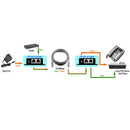 Poe Splitter Poe Injector Rj45 Dc 5.5Mm x 2.1Mm Input Passive Poe Injector  E1W6