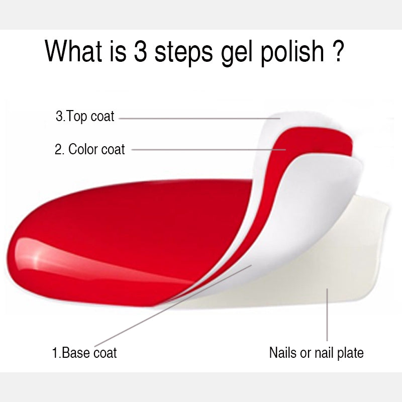 Rosalind Gel Nail Polish Blue Nail Top Coat Hybrid Nails Art Accessoires Va J6G4