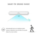 1X(20Led Under Cabinet Light Pir Motion Sensor Wireless Wardrobe Lighting B